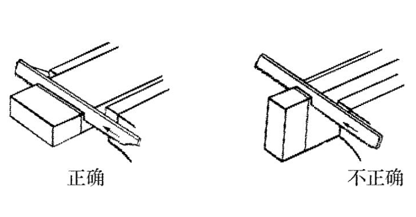 龍華沖壓加工廠-扁鋼鋸割