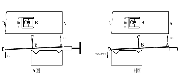 五金模具廠(chǎng)