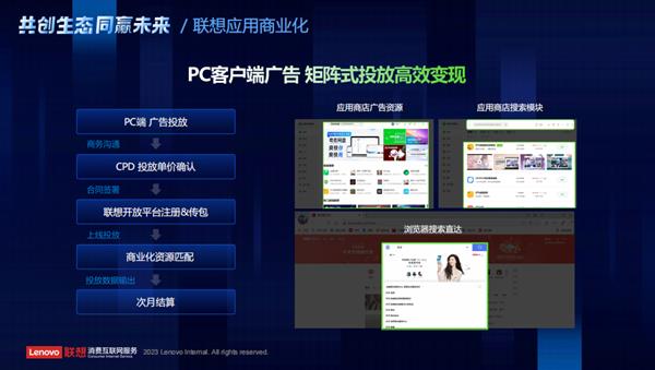 聯想天禧生態廣州啟幕 開發者沙龍驅動軟件創新，羊城開發者擁抱新機遇